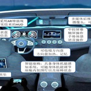 美格智能(002881)全新5G智能座舱模组获国内头部大厂项目定点