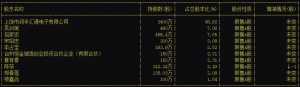 艾芬达（301575）9月1日申购指南 主营生产暖通产品卫浴毛巾架 ...