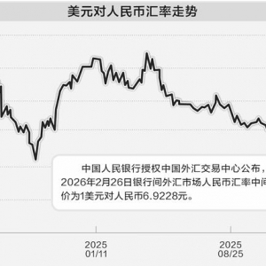 人民币汇率强势攀升 上市公司“几家欢喜几家愁”