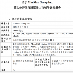 MiniMax，A股IPO启动！